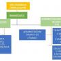 Katalog informacij in GDPR