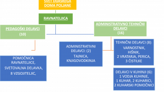 Katalog informacij in GDPR